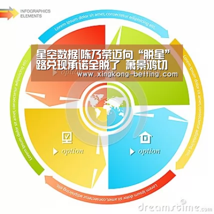 星空数据|陈乃荣迈向“脱星”路兑现承诺全脱了  萧景鸿切寿桃庆生“胆颤心惊”