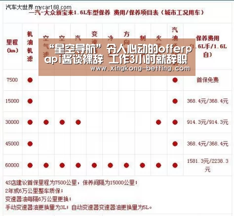 “星空导航”令人心动的offerpapi酱谈裸辞 工作3小时就辞职papi酱一句话引