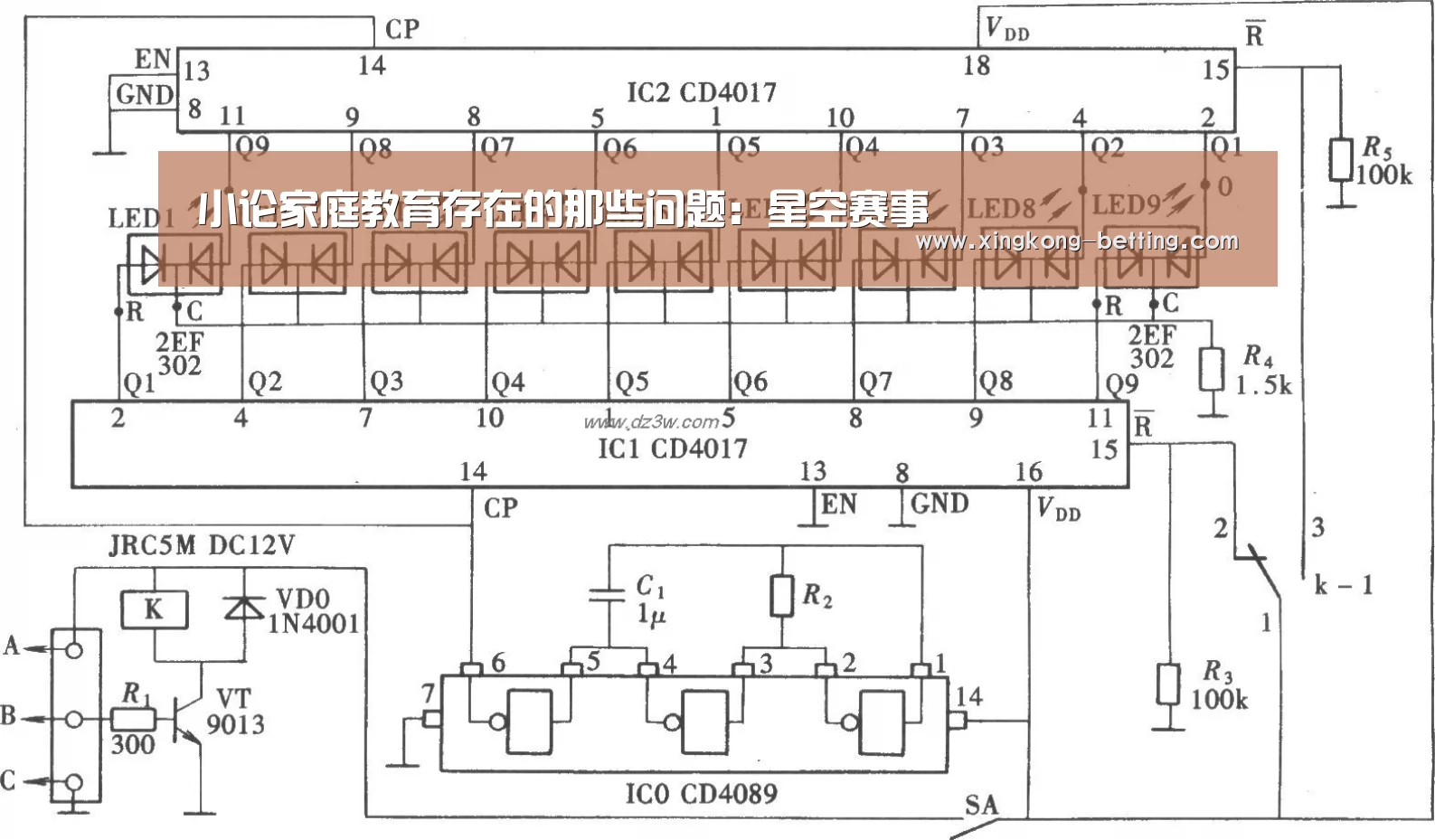 小论家庭教育存在的那些问题：星空赛事